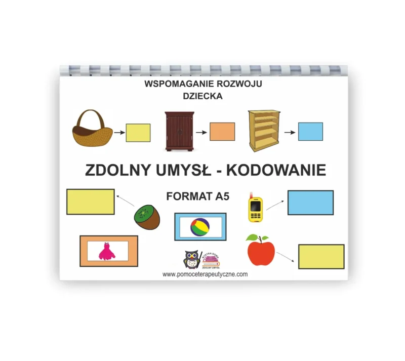 Zdolny umysł - kodowanie PDF