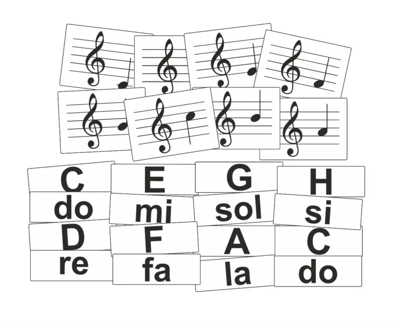 Dopasuj symbol do nuty - gama PDF