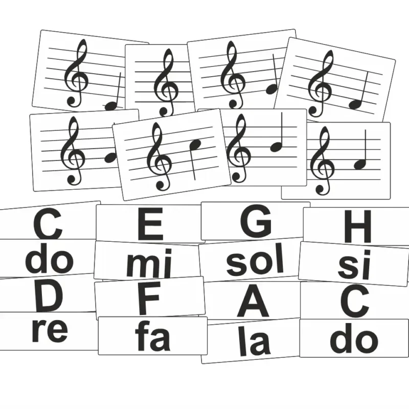 Dopasuj symbol do nuty - gama PDF